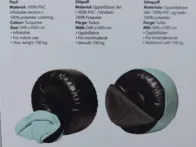 Pripučiamas pufas